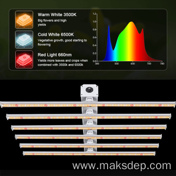 Indoor Plant Stand Led Grow Light